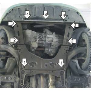 Защита Двигатель, Коробка переключения передач Renault Megane II ( 2002-2009 ) г. арт: 01719-1425