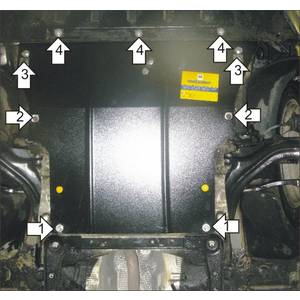 Защита Двигатель, Коробка переключения передач Renault Scénic II ( 2003-2006 ) г. арт: 01719-1436